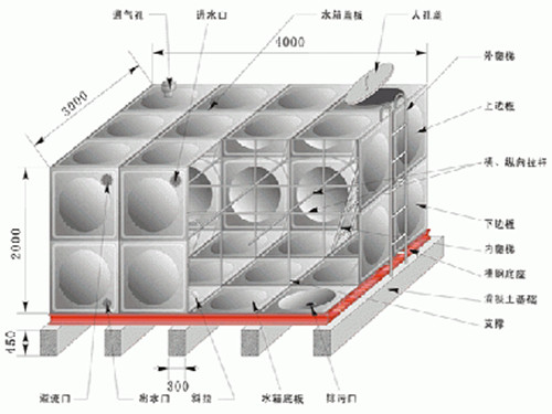 不銹鋼水箱圖集